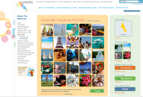 Trip Wizard Activities