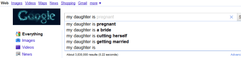 Google Instant "My daughter is"